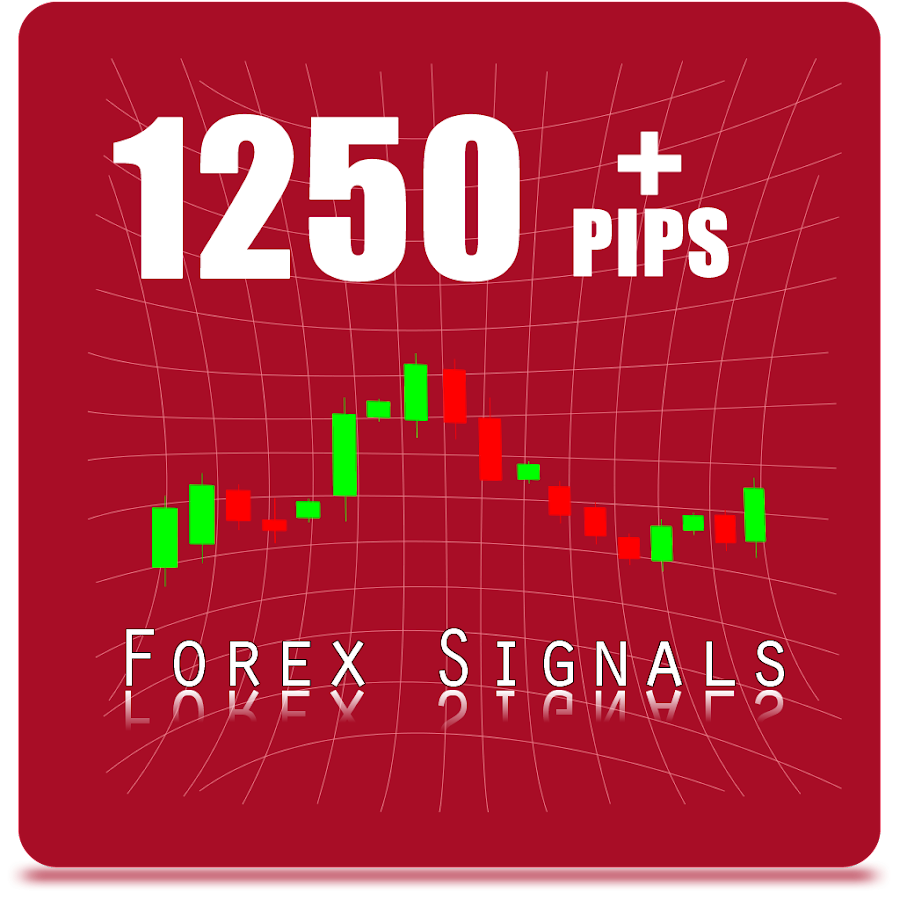 Best app for forex signals