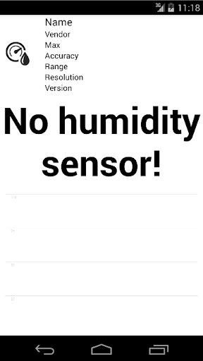 Humidity Sensor