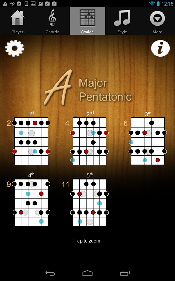 Andrew Green Jazz Guitar Technique Pdf Download
