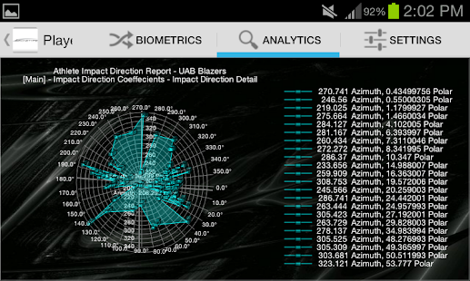 PlayerMD Biometric Platform Screenshots 19