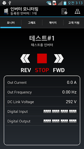 AC Drive Monitoring