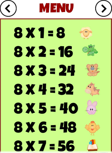 Multiplication tables