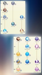 Hero Age - RPG classic 5