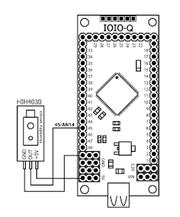 IOIO-Q Humidity(圖2)-速報App