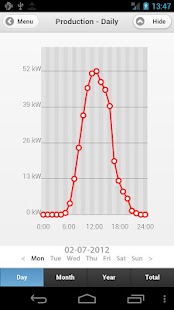 How to mod Danfoss SolarApp patch 2.21890 apk for pc