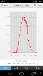 Danfoss SolarApp poster 1