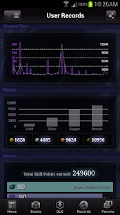 RESIDENT EVIL.NET Mobile(圖2)-速報App