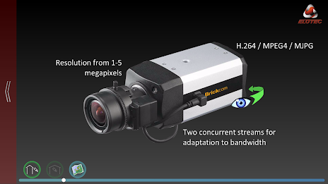 Elotec Product poster 4