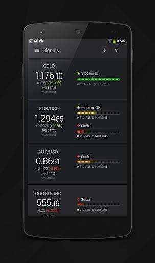 【免費財經App】外汇及差价合约的信号-APP點子