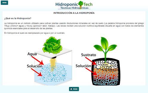 Hydroponic Tech - Técnicas Hidropónicas(圖5)-速報App