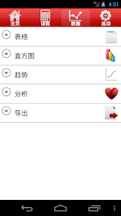 我的血糖(圖3)-速報App