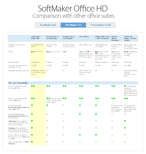 【免費商業App】Office HD: PlanMaker TRIAL-APP點子