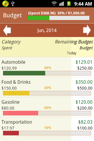 【免費財經App】easyBudget : Expense Tracker-APP點子