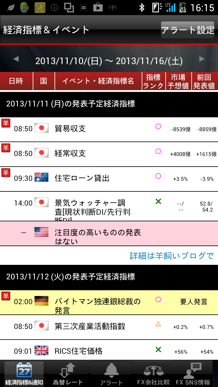 Hitsuzikai Screen 1