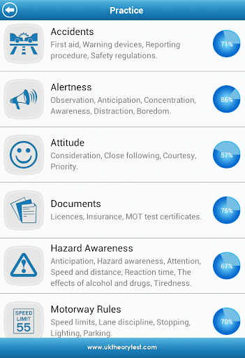 【免費教育App】UK Motorcycle Theory Test Lite-APP點子