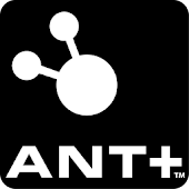 ANT+ Plugins Service