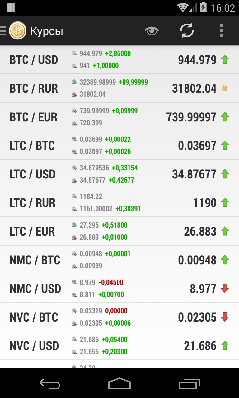 BTC-e.com Trader Client Screen 1
