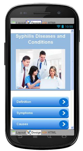 Syphilis Disease Symptoms