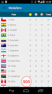 How to download JPM Chile 2015 1.9.1 unlimited apk for laptop