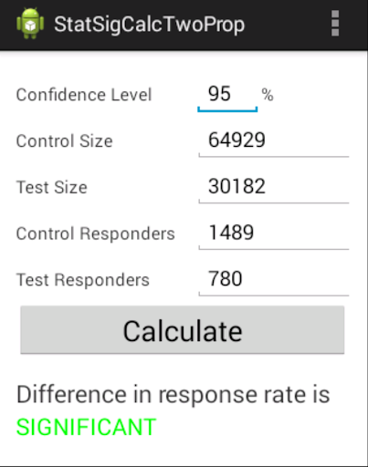 Significance Calc 2 Proportion