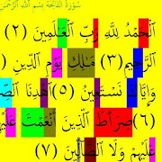 Learn Surah Fathiha  Icon