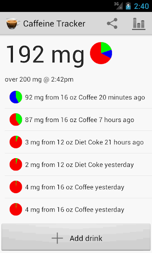 Caffeine Tracker Lite