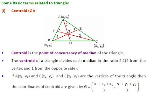 How to download Basics of Coordinate Geometry 1.0 mod apk for android