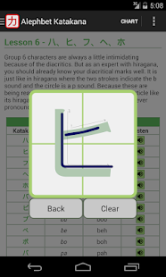 Download Katakana - Read and Write APK for PC