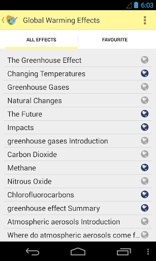 【免費生活App】Global Warming Effects-APP點子