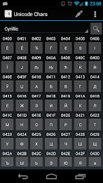 Unicode Chars Pro poster 5