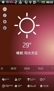 Weather Forecast 15 days - Pro(圖3)-速報App