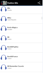 Musica de los 80(圖1)-速報App