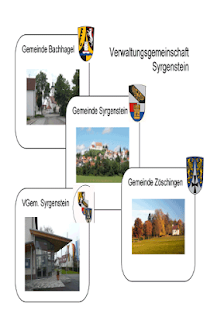 VG Syrgenstein - náhled