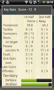 Soccer Team Tracker(圖5)-速報App