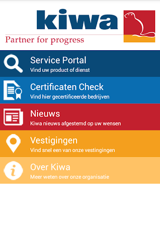 Kiwa Nederland