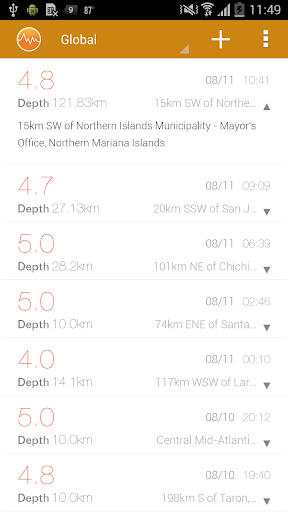 Earthquake Info Alert