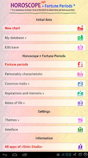 占星运势。 Pro(圖1)-速報App