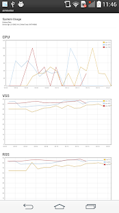 airMonitor Screenshots 3