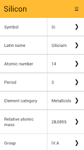 Periodic Table(圖2)-速報App