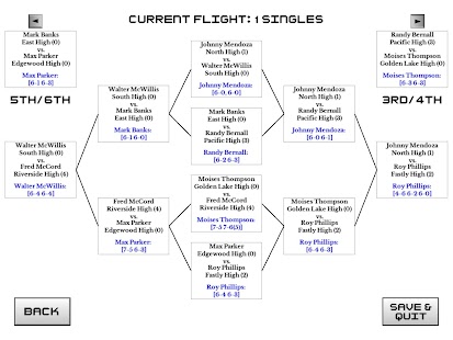 Download Tennis Wizard APK for Android