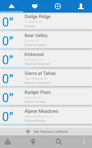 AllSnow Ski Reports Tracker
