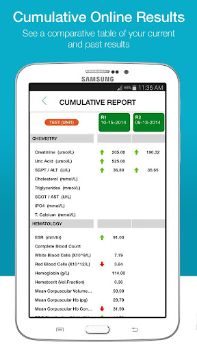 【免費健康App】Hi-Precision Diagnostics-APP點子