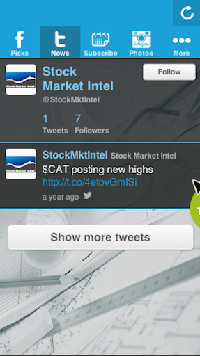 Stock Market Intel