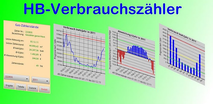 HB-Verbrauchszähler