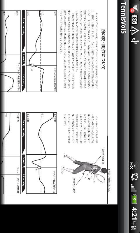 最新テニス技術の教科書Vol.5のおすすめ画像2