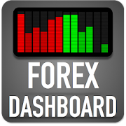 Forex Dashboard