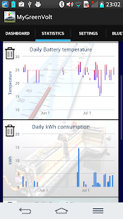 MyGreenVolt(圖5)-速報App