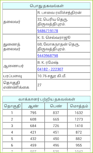 【免費書籍App】Cheyyaru Encyclopedia-APP點子