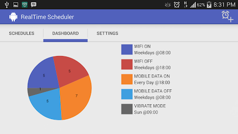 RealTime Scheduler poster 8
