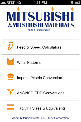 Mitsubishi Materials U.S.A.
